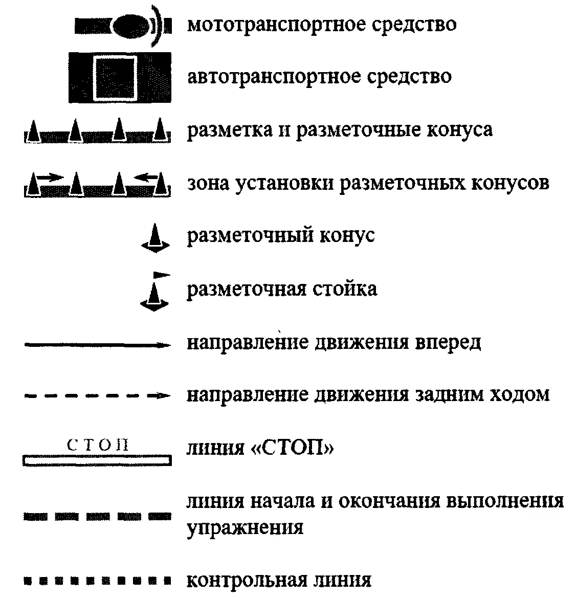 Иллюстрация к приказу МВД № 80 (стр. 74)