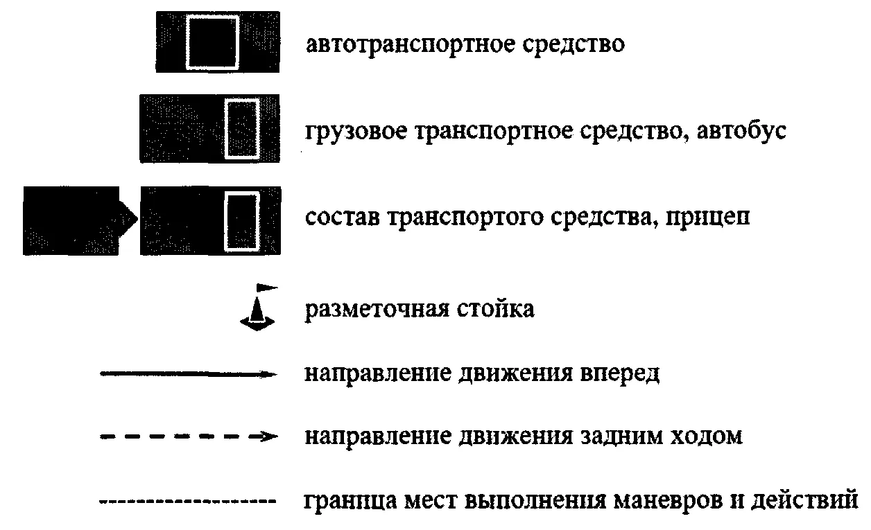 Иллюстрация к приказу МВД № 80 (стр. 88)